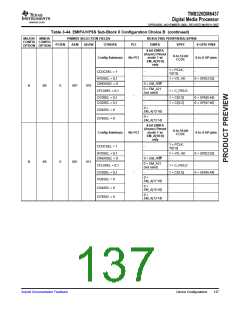 浏览型号TMS320DM6437的Datasheet PDF文件第137页