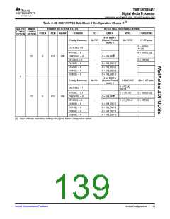 浏览型号TMS320DM6437的Datasheet PDF文件第139页