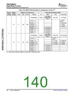 浏览型号TMS320DM6437的Datasheet PDF文件第140页