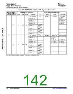 浏览型号TMS320DM6437的Datasheet PDF文件第142页