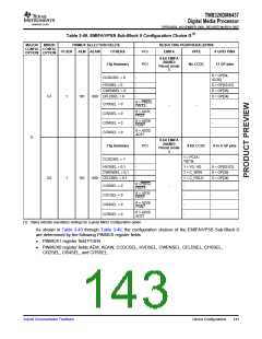 浏览型号TMS320DM6437的Datasheet PDF文件第143页