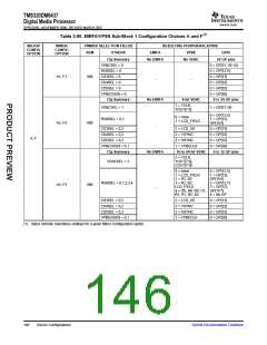 浏览型号TMS320DM6437的Datasheet PDF文件第146页