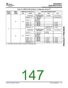 浏览型号TMS320DM6437的Datasheet PDF文件第147页