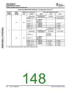 浏览型号TMS320DM6437的Datasheet PDF文件第148页