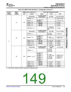 浏览型号TMS320DM6437的Datasheet PDF文件第149页