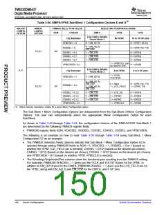 浏览型号TMS320DM6437的Datasheet PDF文件第150页