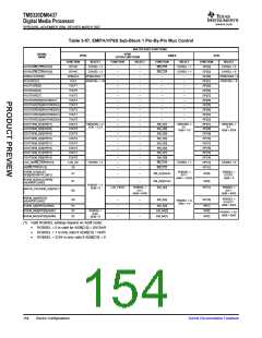 浏览型号TMS320DM6437的Datasheet PDF文件第154页