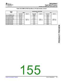浏览型号TMS320DM6437的Datasheet PDF文件第155页