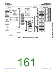浏览型号TMS320DM6437的Datasheet PDF文件第161页