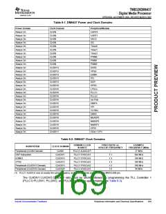 浏览型号TMS320DM6437的Datasheet PDF文件第169页