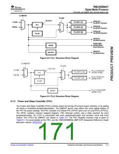 浏览型号TMS320DM6437的Datasheet PDF文件第171页