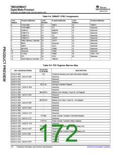 浏览型号TMS320DM6437的Datasheet PDF文件第172页