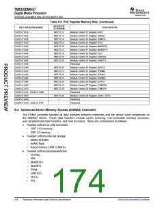 浏览型号TMS320DM6437的Datasheet PDF文件第174页