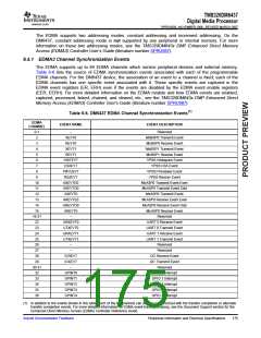 浏览型号TMS320DM6437的Datasheet PDF文件第175页