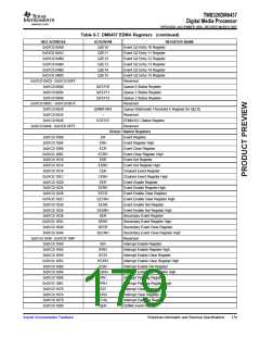 浏览型号TMS320DM6437的Datasheet PDF文件第179页
