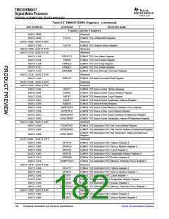 浏览型号TMS320DM6437的Datasheet PDF文件第182页