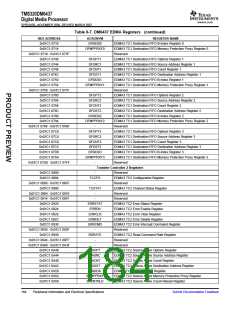 浏览型号TMS320DM6437的Datasheet PDF文件第184页