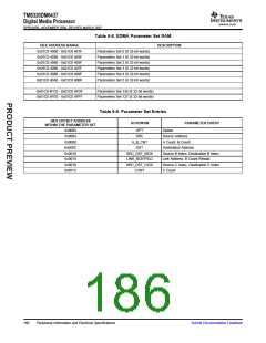 浏览型号TMS320DM6437的Datasheet PDF文件第186页