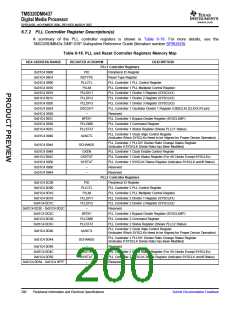 浏览型号TMS320DM6437的Datasheet PDF文件第200页