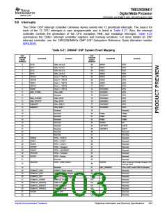 浏览型号TMS320DM6437的Datasheet PDF文件第203页