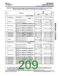 浏览型号TMS320DM6437的Datasheet PDF文件第209页