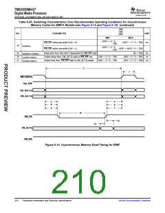浏览型号TMS320DM6437的Datasheet PDF文件第210页