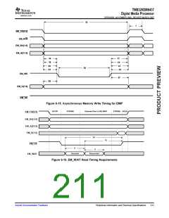 浏览型号TMS320DM6437的Datasheet PDF文件第211页
