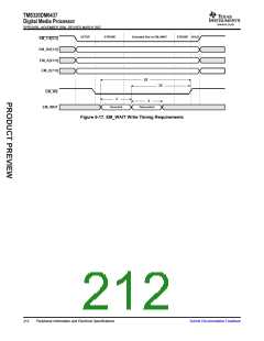 浏览型号TMS320DM6437的Datasheet PDF文件第212页