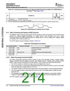 浏览型号TMS320DM6437的Datasheet PDF文件第214页