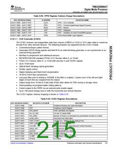浏览型号TMS320DM6437的Datasheet PDF文件第215页
