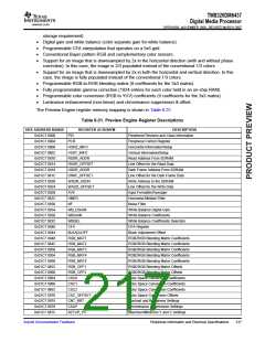 浏览型号TMS320DM6437的Datasheet PDF文件第217页