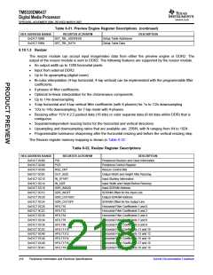 浏览型号TMS320DM6437的Datasheet PDF文件第218页