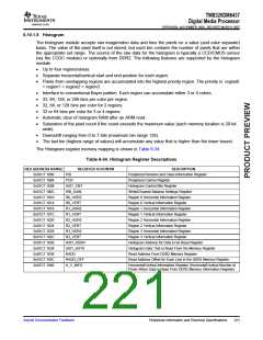 浏览型号TMS320DM6437的Datasheet PDF文件第221页