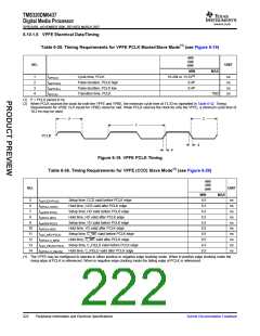 浏览型号TMS320DM6437的Datasheet PDF文件第222页