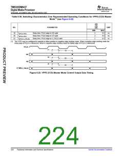 浏览型号TMS320DM6437的Datasheet PDF文件第224页