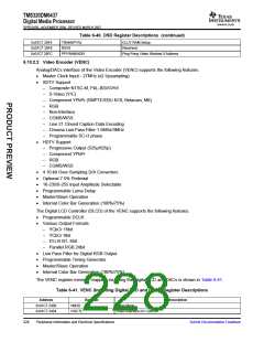 浏览型号TMS320DM6437的Datasheet PDF文件第228页