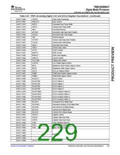 浏览型号TMS320DM6437的Datasheet PDF文件第229页