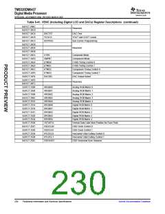 浏览型号TMS320DM6437的Datasheet PDF文件第230页