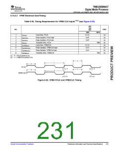 浏览型号TMS320DM6437的Datasheet PDF文件第231页