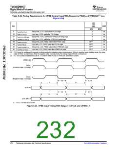 浏览型号TMS320DM6437的Datasheet PDF文件第232页