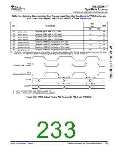 浏览型号TMS320DM6437的Datasheet PDF文件第233页