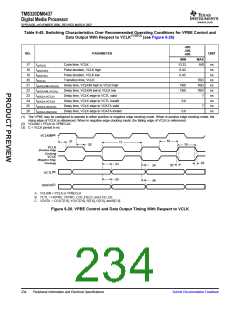 浏览型号TMS320DM6437的Datasheet PDF文件第234页