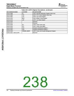 浏览型号TMS320DM6437的Datasheet PDF文件第238页