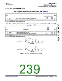 浏览型号TMS320DM6437的Datasheet PDF文件第239页