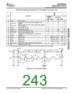 浏览型号TMS320DM6437的Datasheet PDF文件第243页