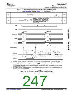 浏览型号TMS320DM6437的Datasheet PDF文件第247页