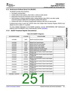 浏览型号TMS320DM6437的Datasheet PDF文件第251页
