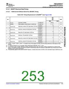 浏览型号TMS320DM6437的Datasheet PDF文件第253页