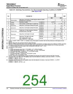 浏览型号TMS320DM6437的Datasheet PDF文件第254页