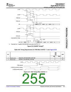 浏览型号TMS320DM6437的Datasheet PDF文件第255页